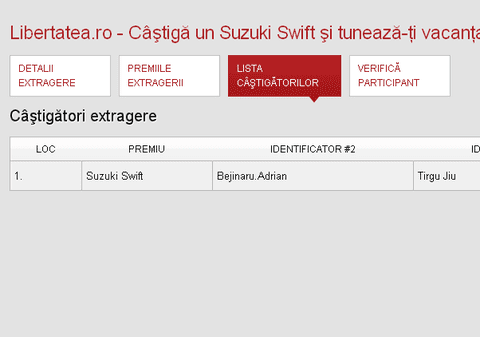 Adrian Bejinaru a câştigat maşina Suzuki Swift oferită de Libertatea.ro!