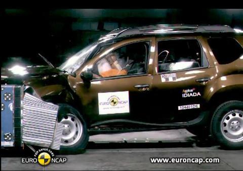 Cât de sigur este modelul Dacia Duster? Vezi rezultatul testelor! VIDEO