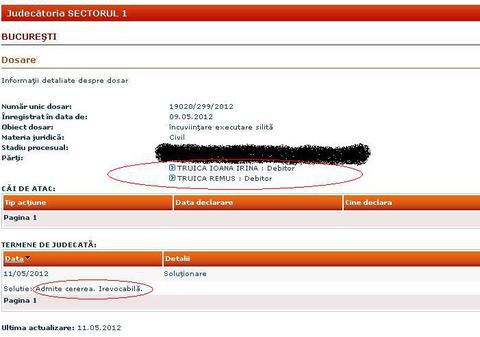 Incredibilă răsturnare de situaţie în cazul Truică! Banca îi forţează să fie împreună. La greu! Îi execută silit pentru 3 milioane de euro! EXCLUSIV!