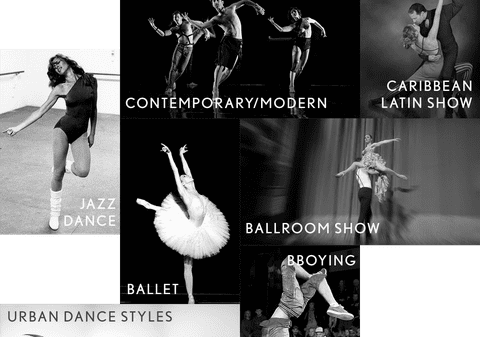 Premii în valoare de 2.000 euro la Bucharest Dance Festival