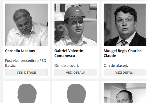 Lista afaceriștilor români implicați în scandalul PANAMA PAPERS. Numele lor sunt răsunătoare