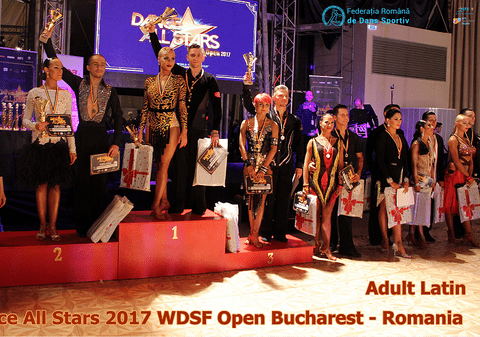 Rezultate Dance All Stars 2017. Ziua Internațională a Dansului