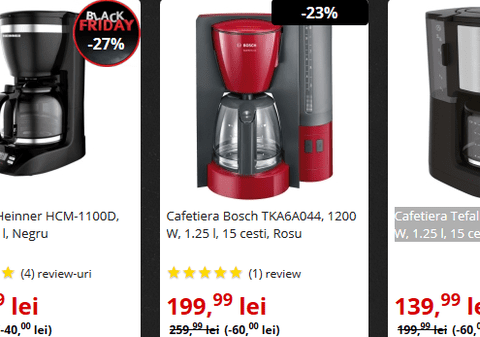 Cafetiere ieftine de Black Friday 2017. Cele mai bune oferte