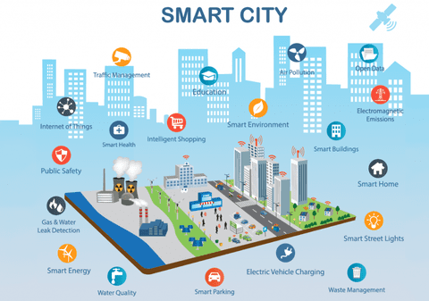 Primăria Capitalei a atribuit contractul pentru elaborarea strategiei "Smart City București"