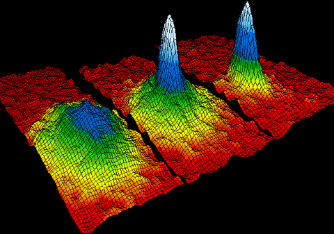 A cincea stare a materiei, observată pentru prima dată în spațiu