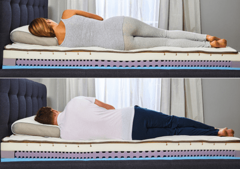 Importanța saltelelor ortopedice pentru un somn bun