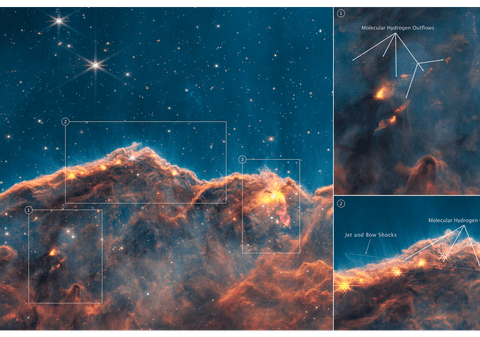 Cum ne vor modela viitorul cele mai mari realizări ale științei de anul trecut. De la devierea unui asteroid la fuziunea nucleară