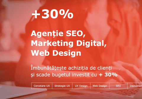 Marketing eficient cu site-uri web grozave, dezvoltate custom