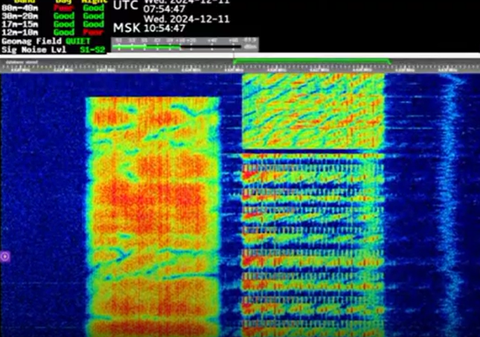 Misterioasa stație radio a Rusiei, UVB-76, a transmis un număr record de mesaje într-o zi. Atribuită armatei, emite codificat din 1970 I AUDIO