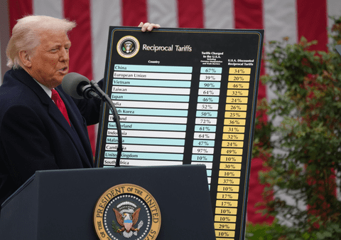 După înfrângerea în alegeri, Trump promite „dividende de 2.000 de dolari” pentru fiecare american: „Tarifele ne-au făcut bogați”