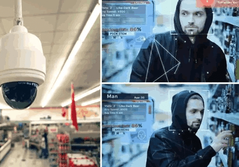 Servicii video inovative de detectare a furturilor, armelor și violențelor cu ajutorul Inteligenței Artificiale oferite de către Guard Net Security