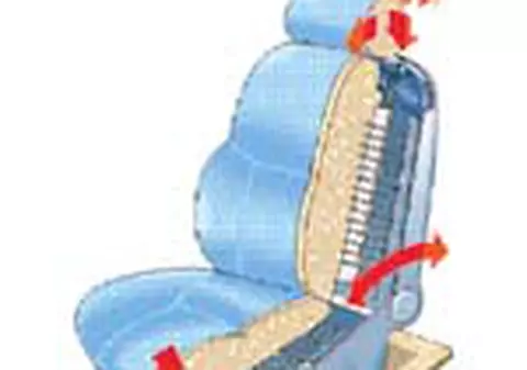 Scaunul de masina poate deforma grav coloana