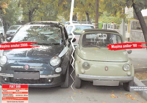 Bine ai venit, Fiat 500! La revedere, Cinquecento
