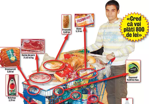 Suntem săraci, dar cumpărăm pe rupte