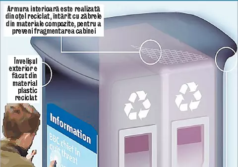 Cabina în care te ascunzi de bombe