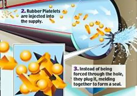 Țevile sparte vor putea fi reparate cu dopuri de silicon