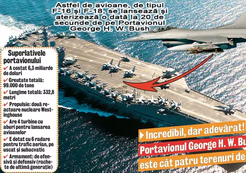 Pe acest vas încap 90 de avioane