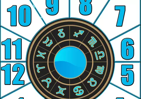 De unde vin semnele zodiacale si ce înseamnă ele