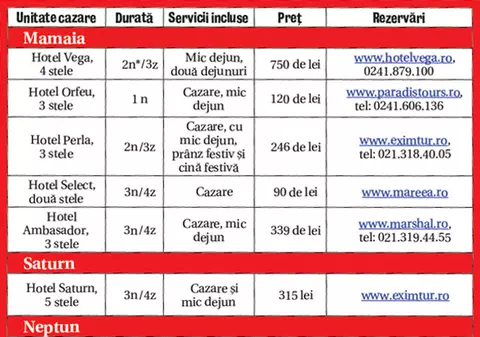 România sau Bulgaria?