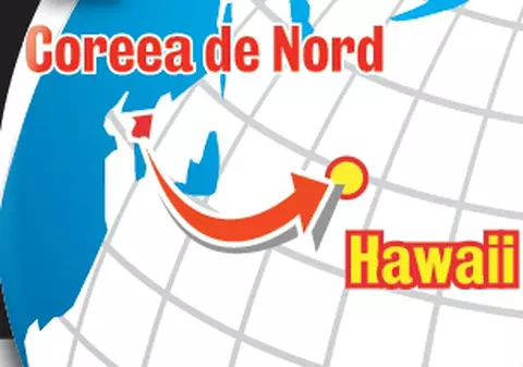 Coreea de Nord vrea să atace SUA?