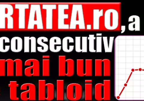 Libertatea.ro, a treia lună consecutiv cel mai bun site tabloid din România