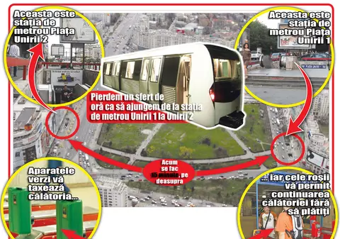 Vă bateţi joc de timpul nostru?