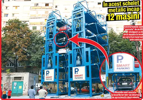 Ia uite ce parcări!