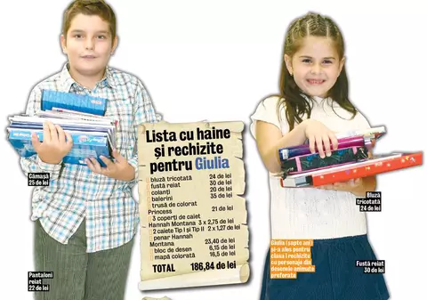 V-aţi pregătit copiii de şcoală?