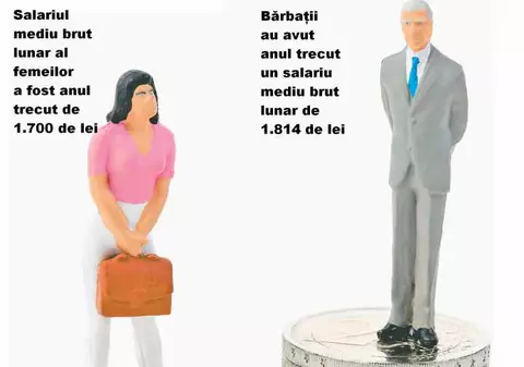 Bucureştenii au cele mai mari lefuri