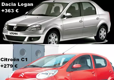 Se scumpesc maşinile noi!