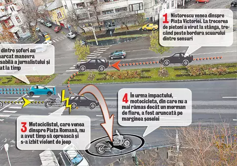 Cornel Nistorescu "s-a făcut" cu un martor