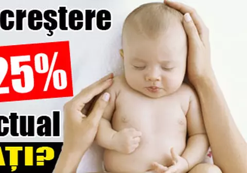 Indemnizaţia de creştere a copilului scade cu 25% din cuantumul actual