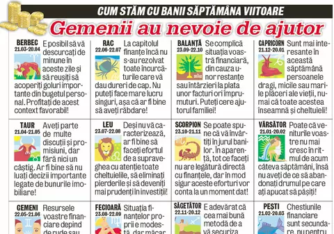 Cum stăm cu banii săptămâna viitoare