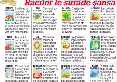 Taurii au mari probleme în cuplu