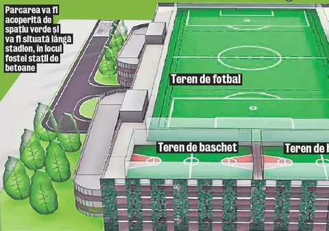 Teren de fotbal pe parcarea de la Stadionul Naţional!