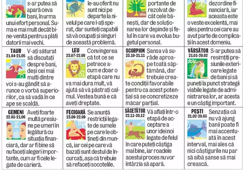 Horoscop | Cum stăm cu banii săptămâna viitoare