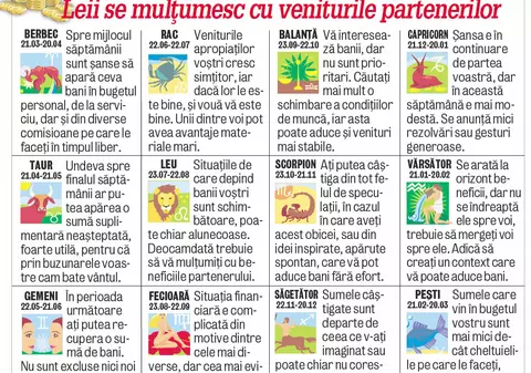 Capricornii pot lua decizia de a se muta în străinătate