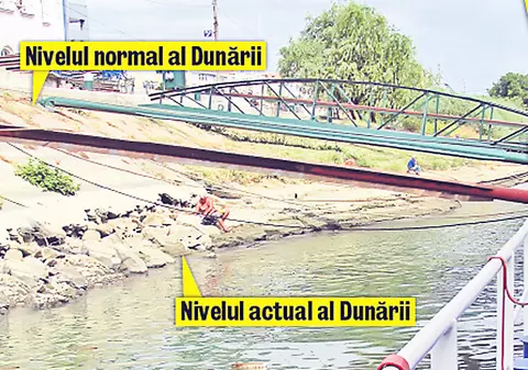 Nivelul scăzut al Dunării face pagube tot mai mari