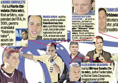 În România, titlul de arbitru se pare că e ereditar şi se transmite din tată-n fiu! Asta e caracatiţa!