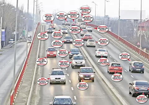 Vrei să-ţi vinzi maşina? Iată cât dai statului pe taxa auto