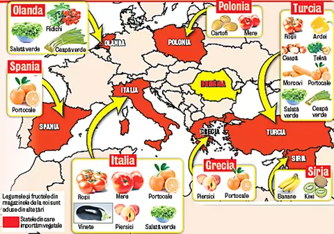 Iată de unde vom mânca legume de Paşte