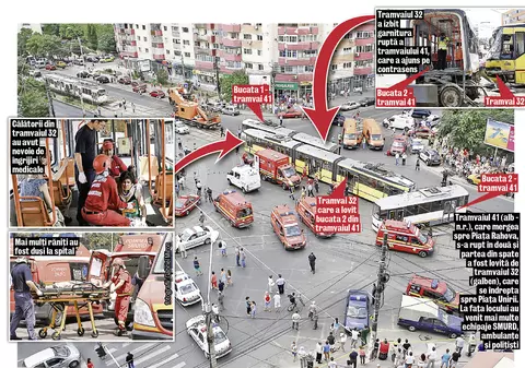 Încă un accident de tramvai în Bucureşti: 18 răniţi