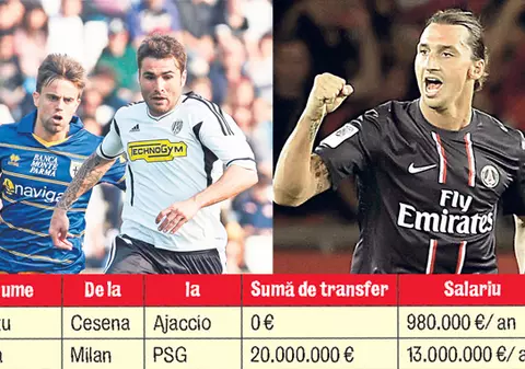 Adrian Mutu şi-a luat deja elan «Voi fi peste Ibra!» 