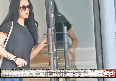 Andreea, ai rămas fără bani de întreţinere?