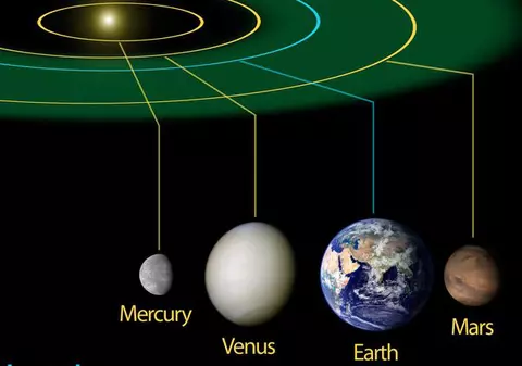 Experții astronomi au stabilit DISTANŢA OFICIALĂ dintre PĂMÂNT şi SOARE