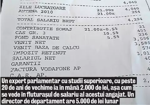 Angajaţii Casei Poporului sar la gâtul aleşilor care vor să-i ardă la bani