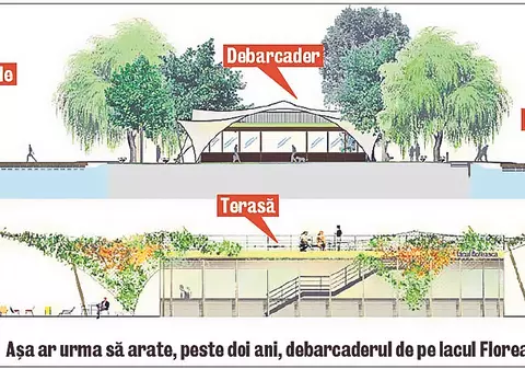 Ne vom plimba cu vaporaşul pe Lacurile Tei şi Floreasca!