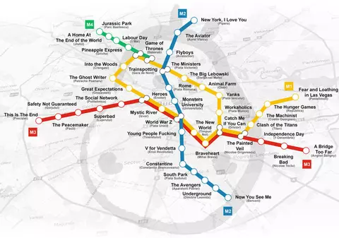 Aşa ar arăta harta metroului din Bucureşti dacă ar fi denumită cu numele unor filme celebre de la Hollywood