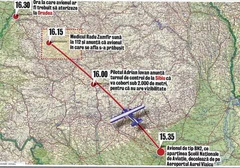 Cinci ore de groază în întuneric şi frig | Filmul tragediei aviatice, de la decolarea din Capitală, până în momentul în care victimele au fost recuperate