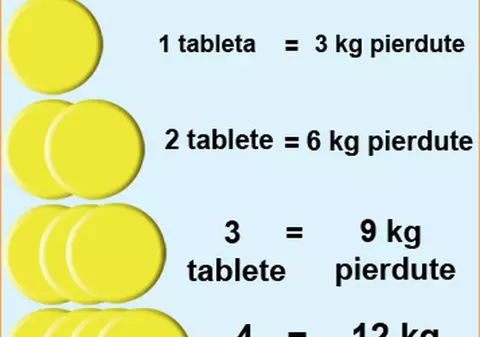 (P) Tableta de slăbire braziliană: 3 kg pierdute în doar 5 zile